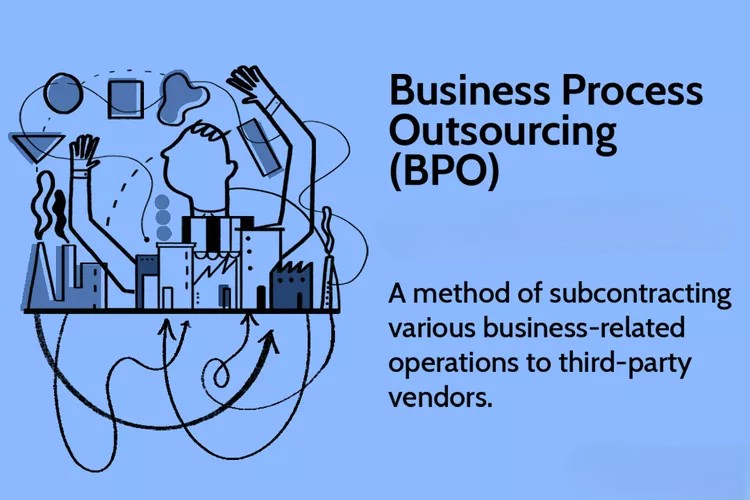 business process outsourcing 5a42cf3bcda14d2a986d6af318faafb7